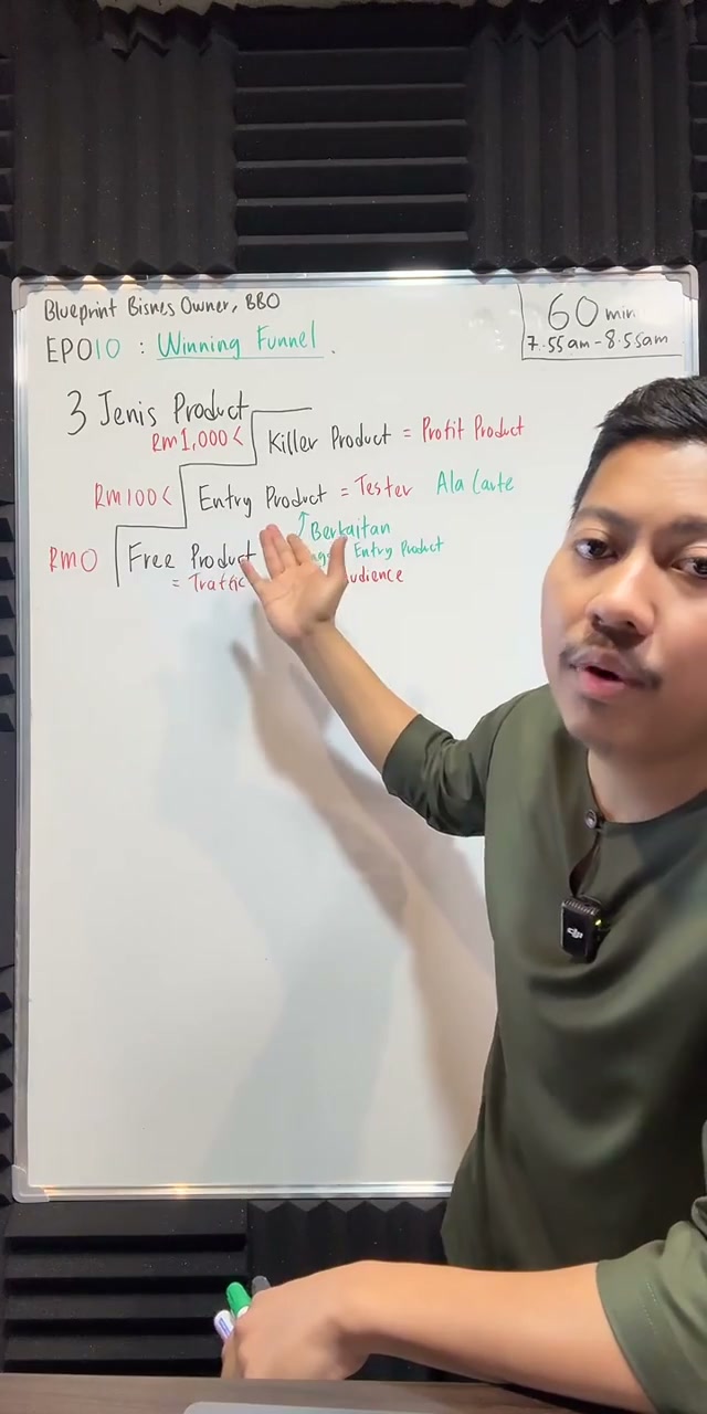 Paparan rakaman pada 00:25:14
