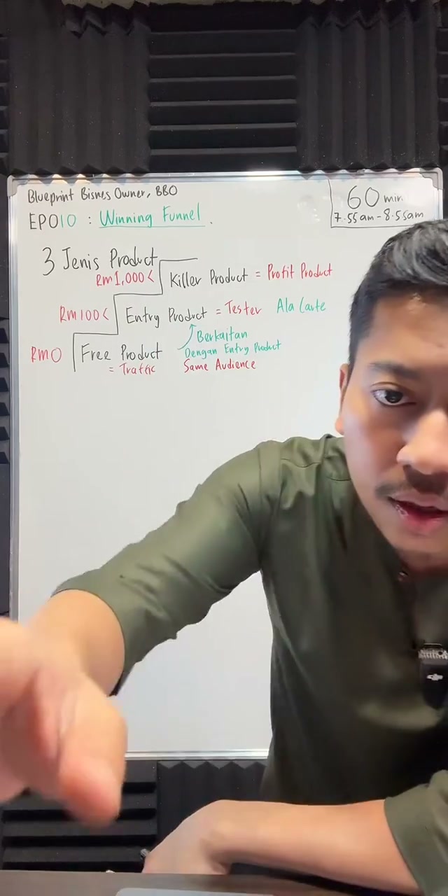 Paparan rakaman pada 00:25:17