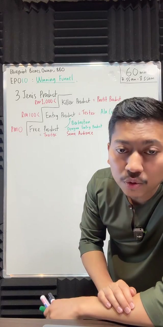 Paparan rakaman pada 00:25:20