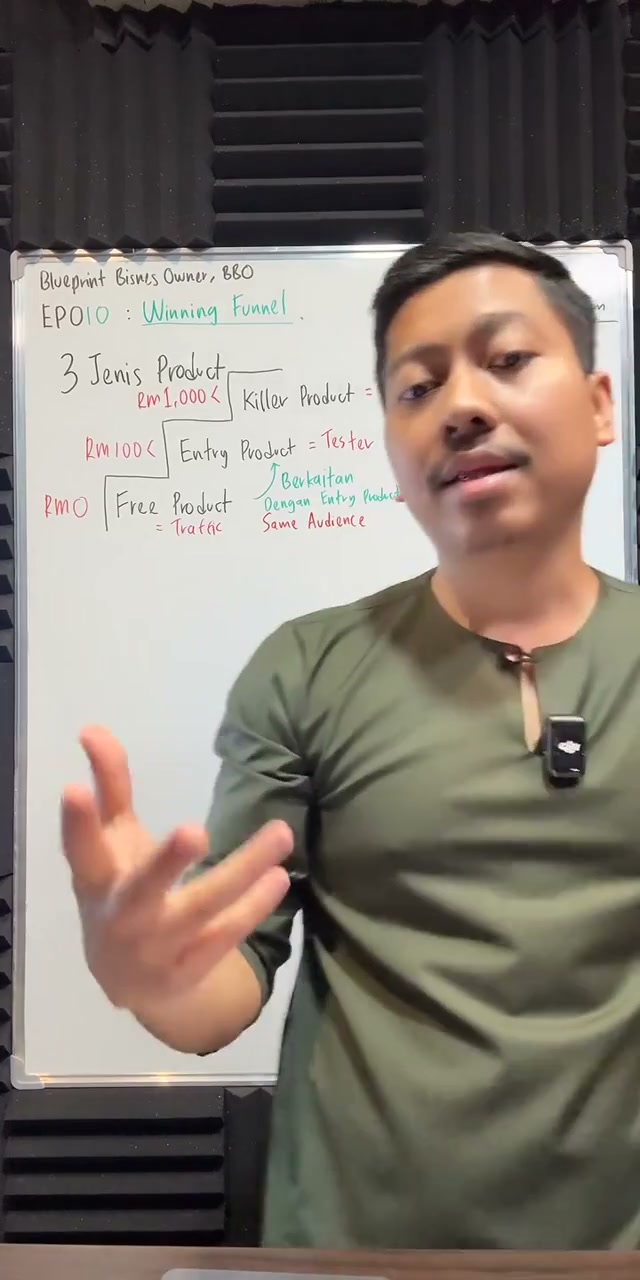 Paparan rakaman pada 00:25:32