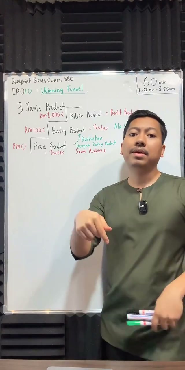 Paparan rakaman pada 00:25:44