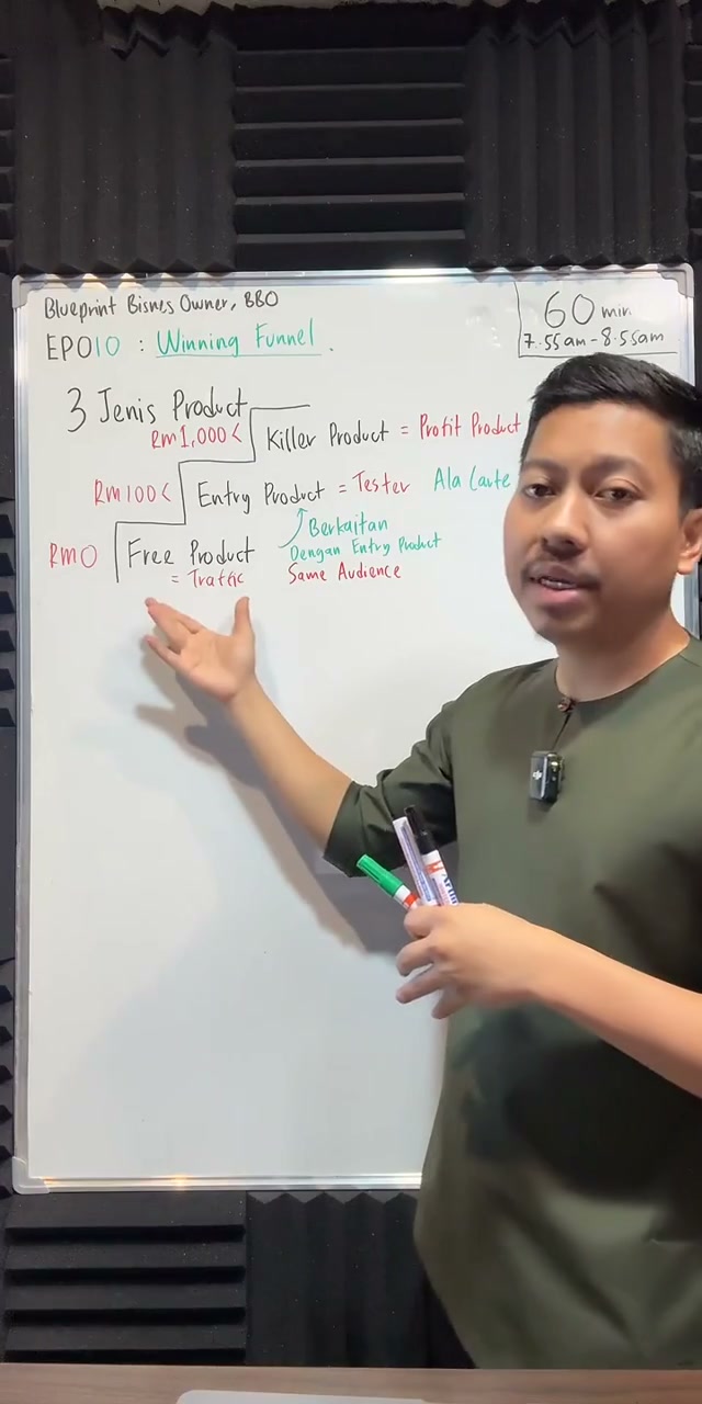 Paparan rakaman pada 00:26:20