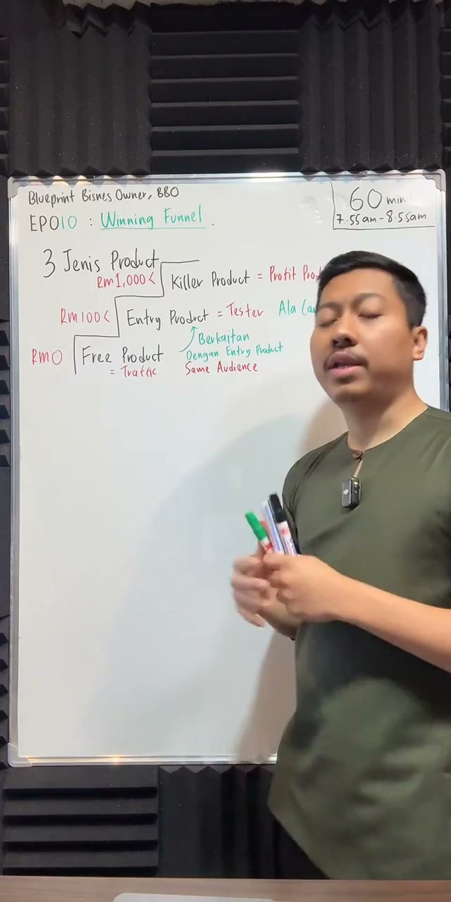 Paparan rakaman pada 00:26:23