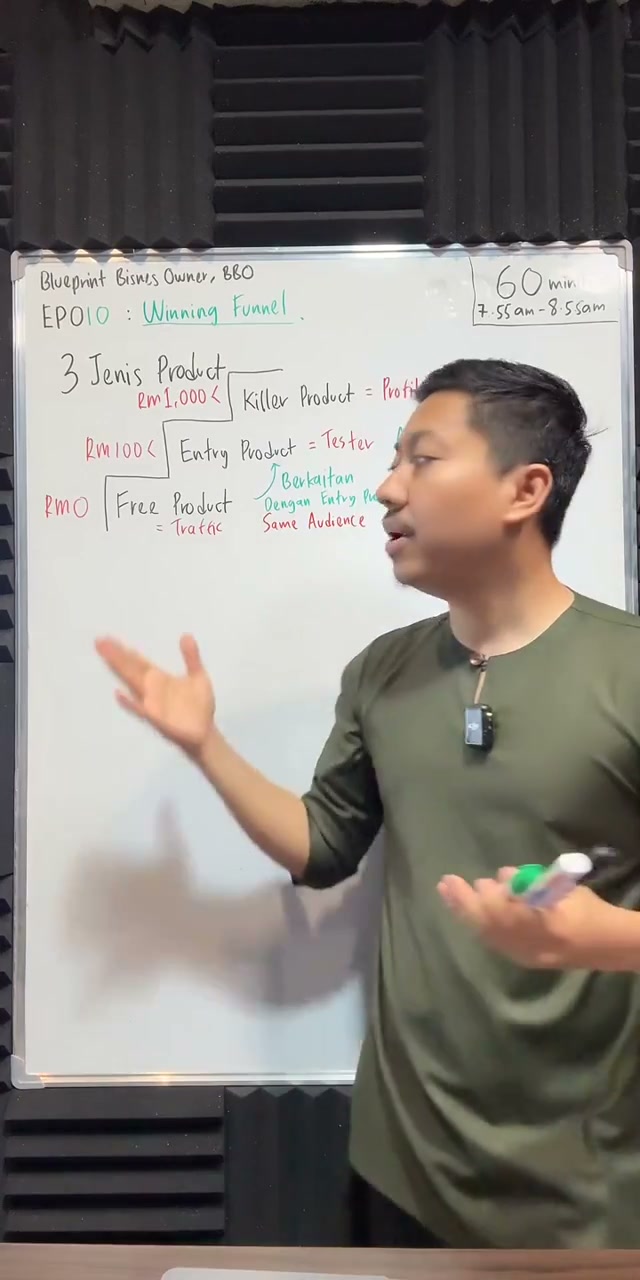 Paparan rakaman pada 00:26:32