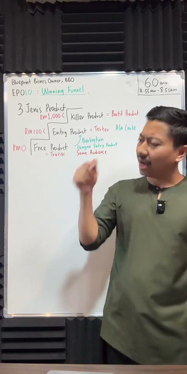 Paparan rakaman pada 00:27:08