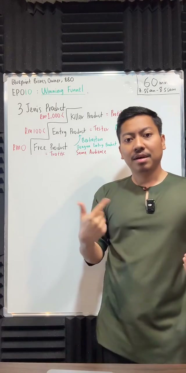 Paparan rakaman pada 00:27:11
