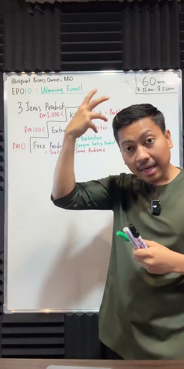 Paparan rakaman pada 00:27:29