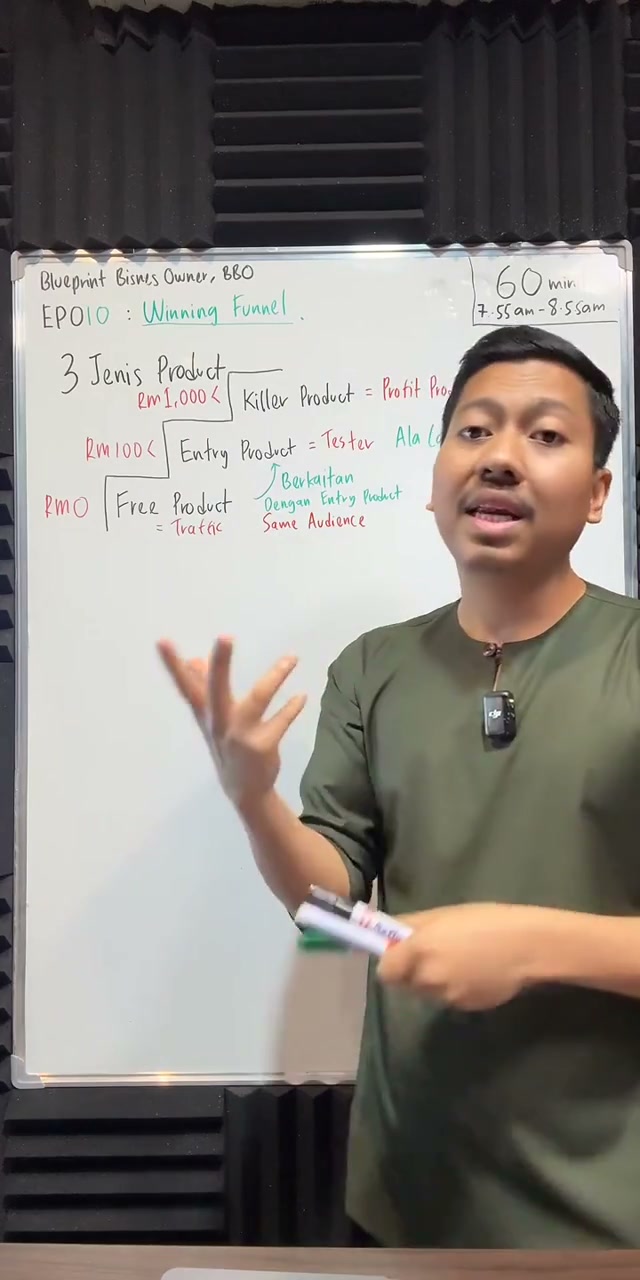Paparan rakaman pada 00:27:32