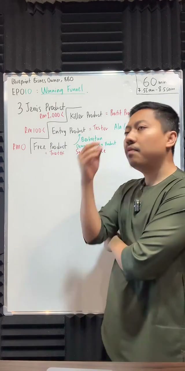 Paparan rakaman pada 00:27:38