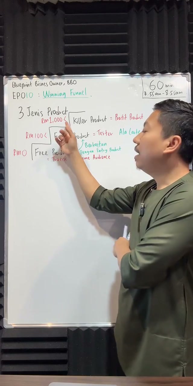 Paparan rakaman pada 00:27:41