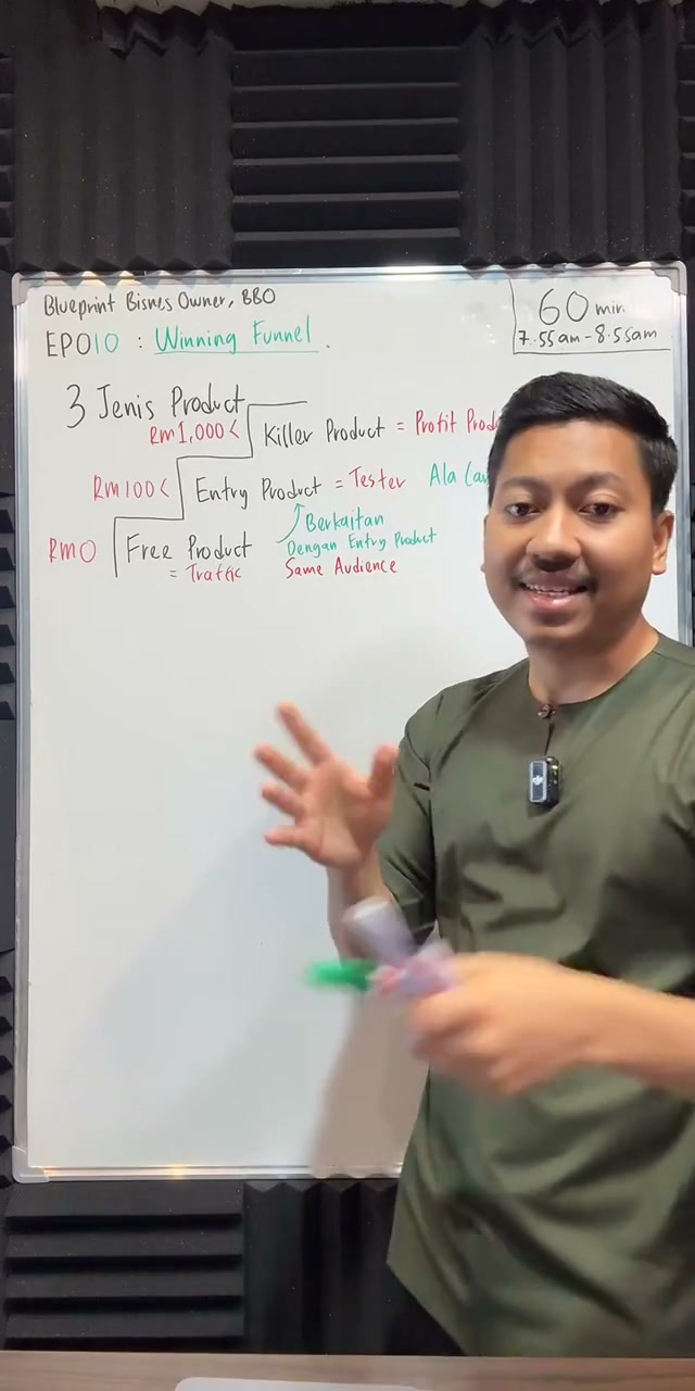 Paparan rakaman pada 00:27:47