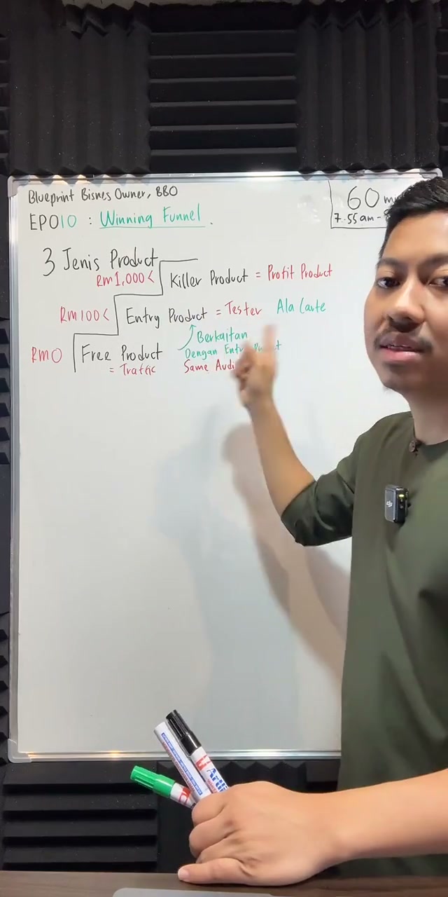 Paparan rakaman pada 00:27:59