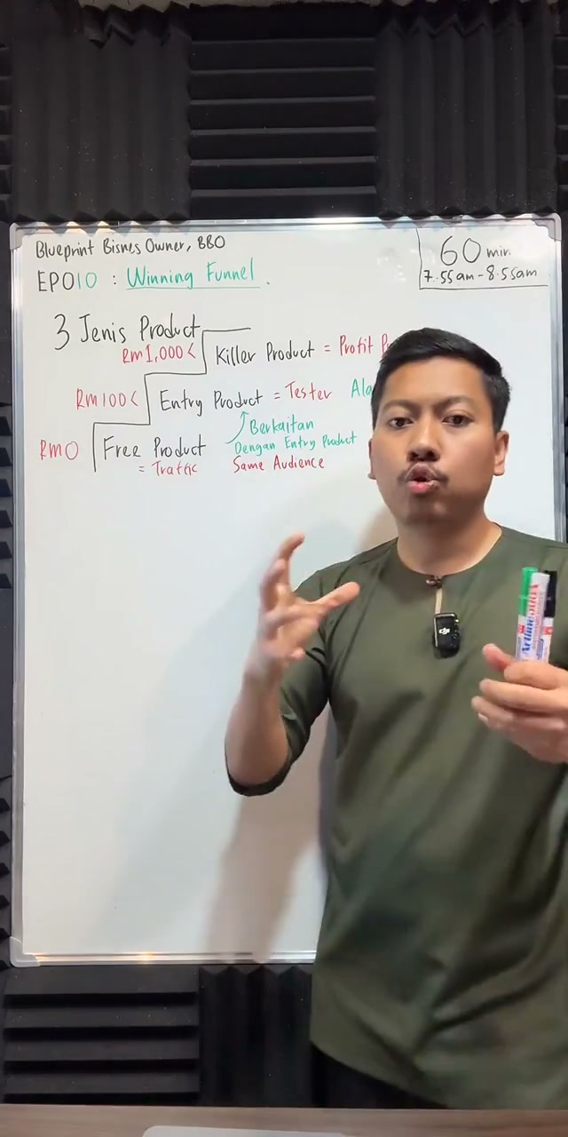 Paparan rakaman pada 00:28:02