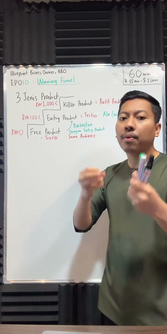 Paparan rakaman pada 00:28:05