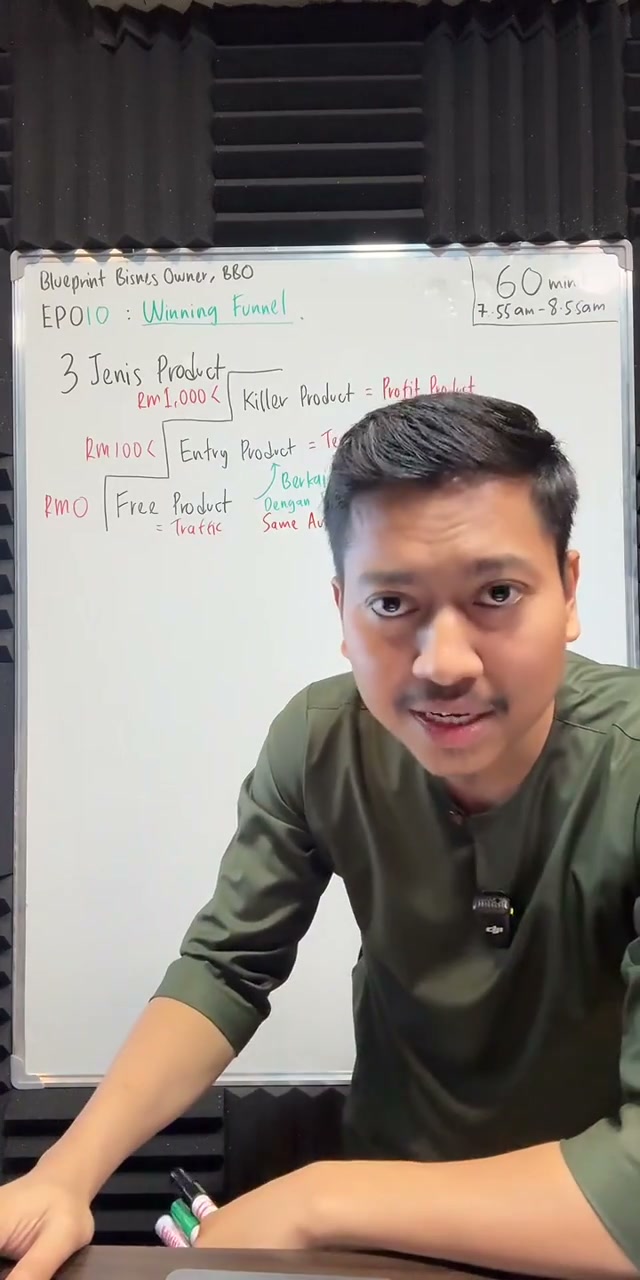 Paparan rakaman pada 00:28:32