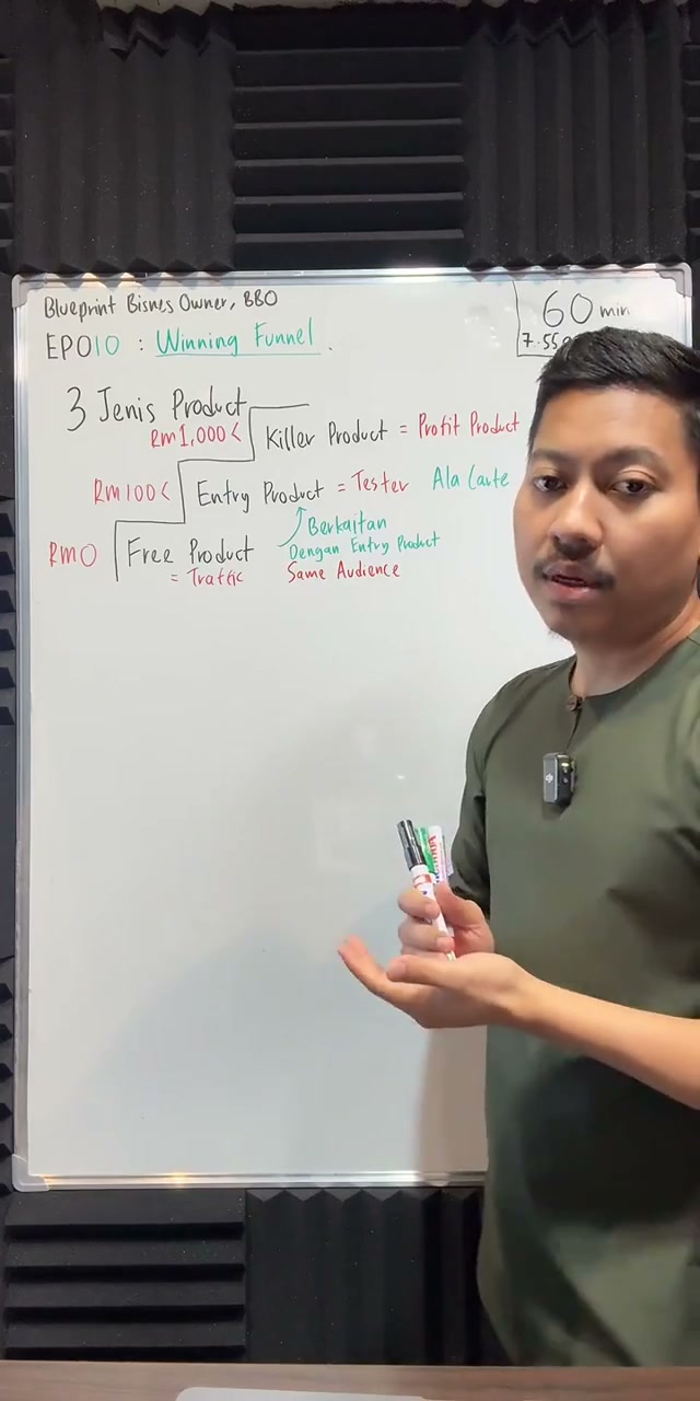 Paparan rakaman pada 00:29:50