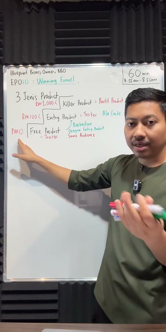 Paparan rakaman pada 00:30:17