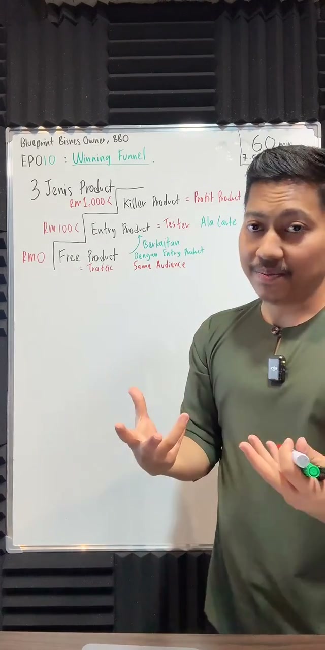 Paparan rakaman pada 00:30:32