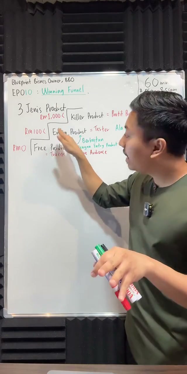 Paparan rakaman pada 00:30:44