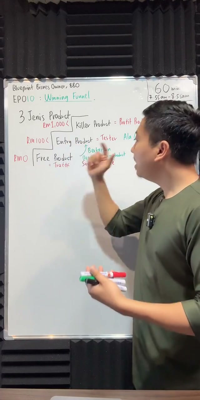 Paparan rakaman pada 00:30:53