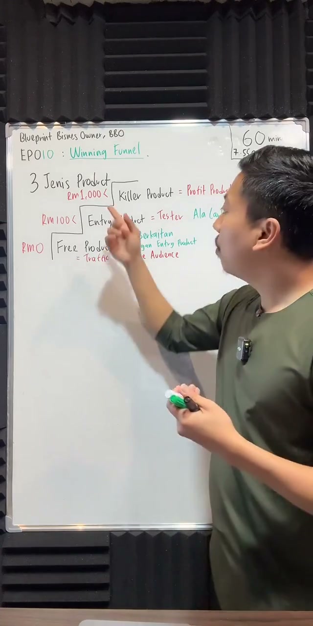 Paparan rakaman pada 00:30:56