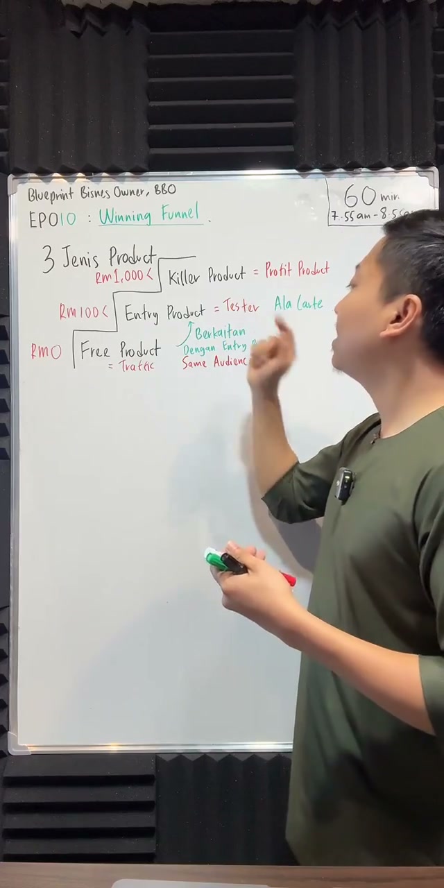 Paparan rakaman pada 00:30:59