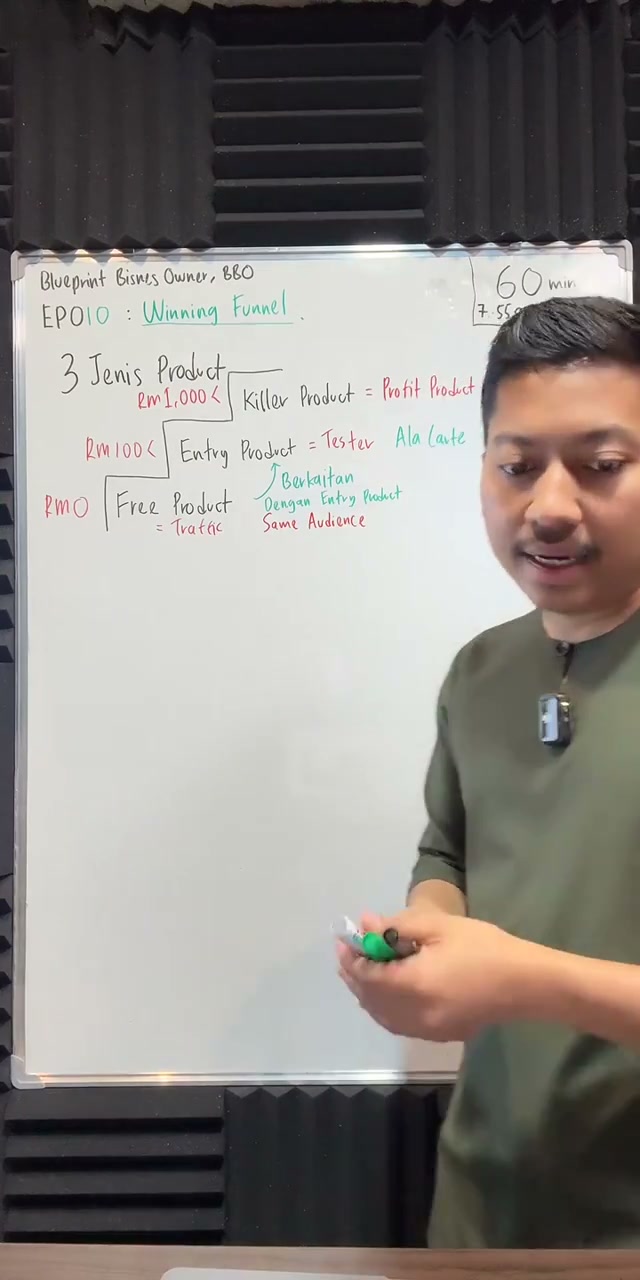 Paparan rakaman pada 00:31:29