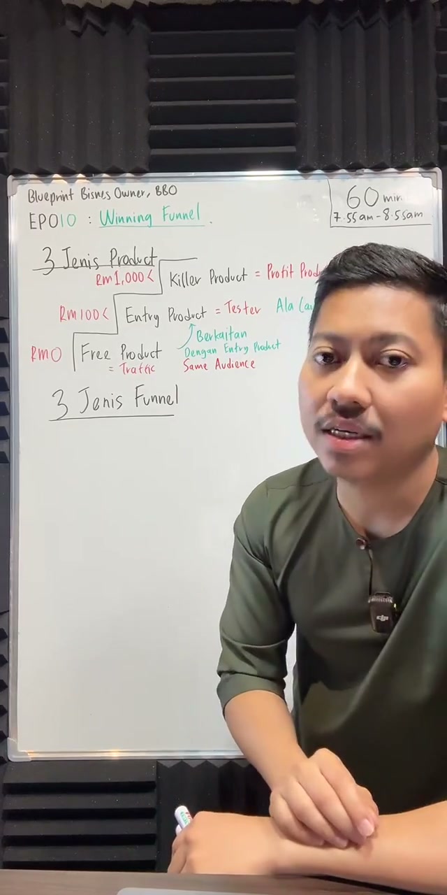 Paparan rakaman pada 00:32:14