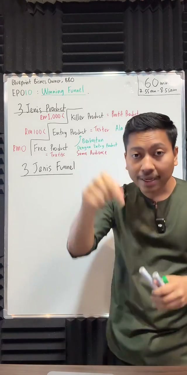 Paparan rakaman pada 00:32:32