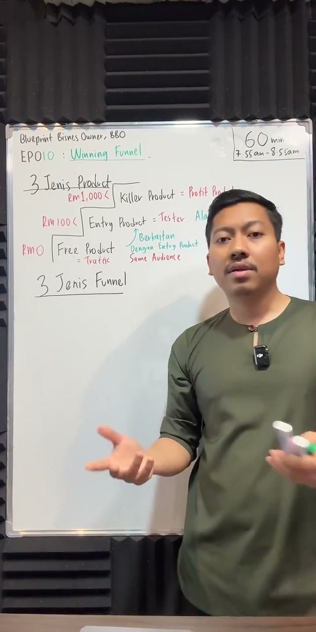 Paparan rakaman pada 00:32:47