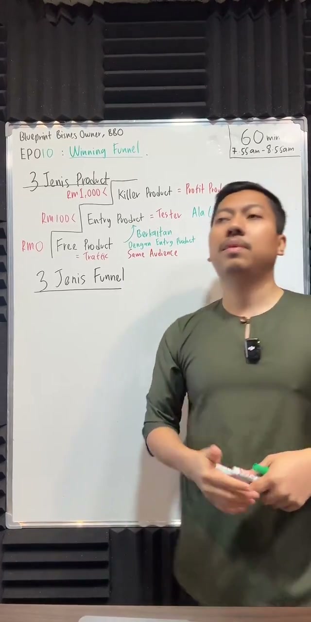 Paparan rakaman pada 00:32:50