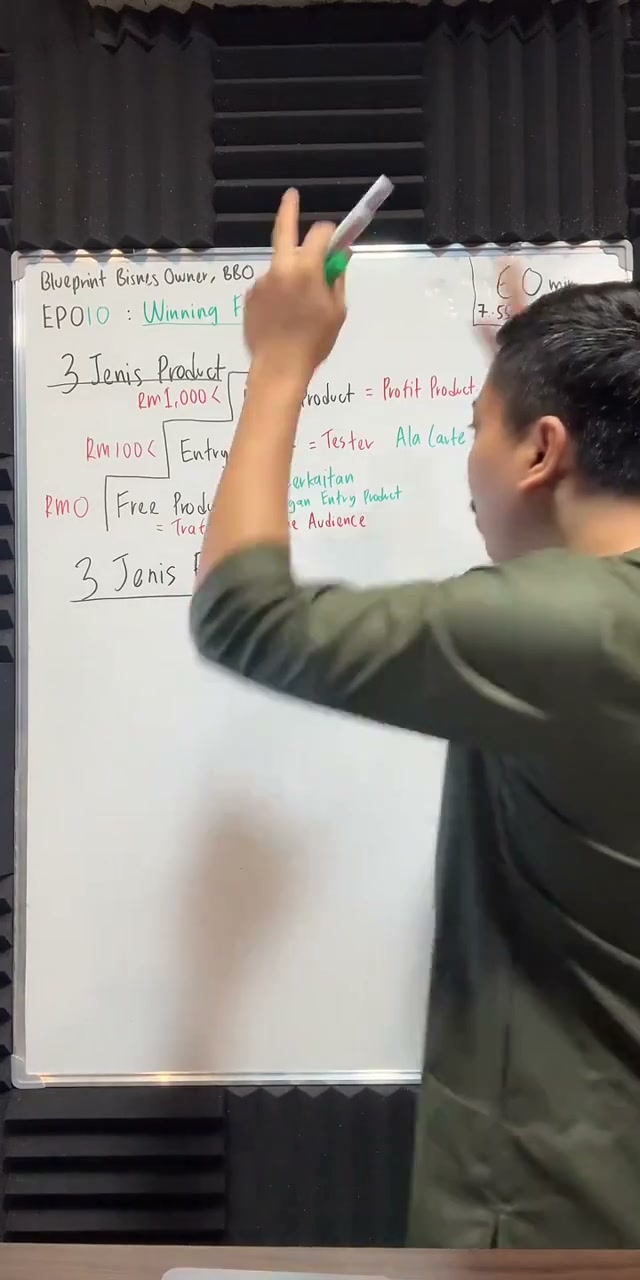 Paparan rakaman pada 00:32:59