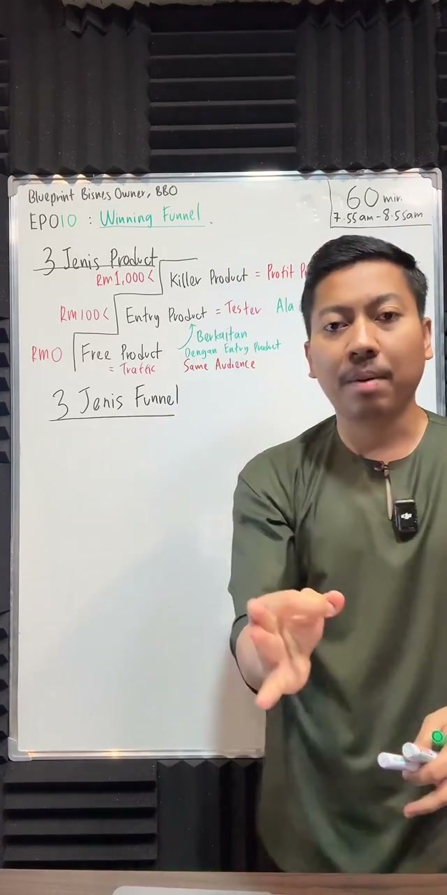Paparan rakaman pada 00:33:02