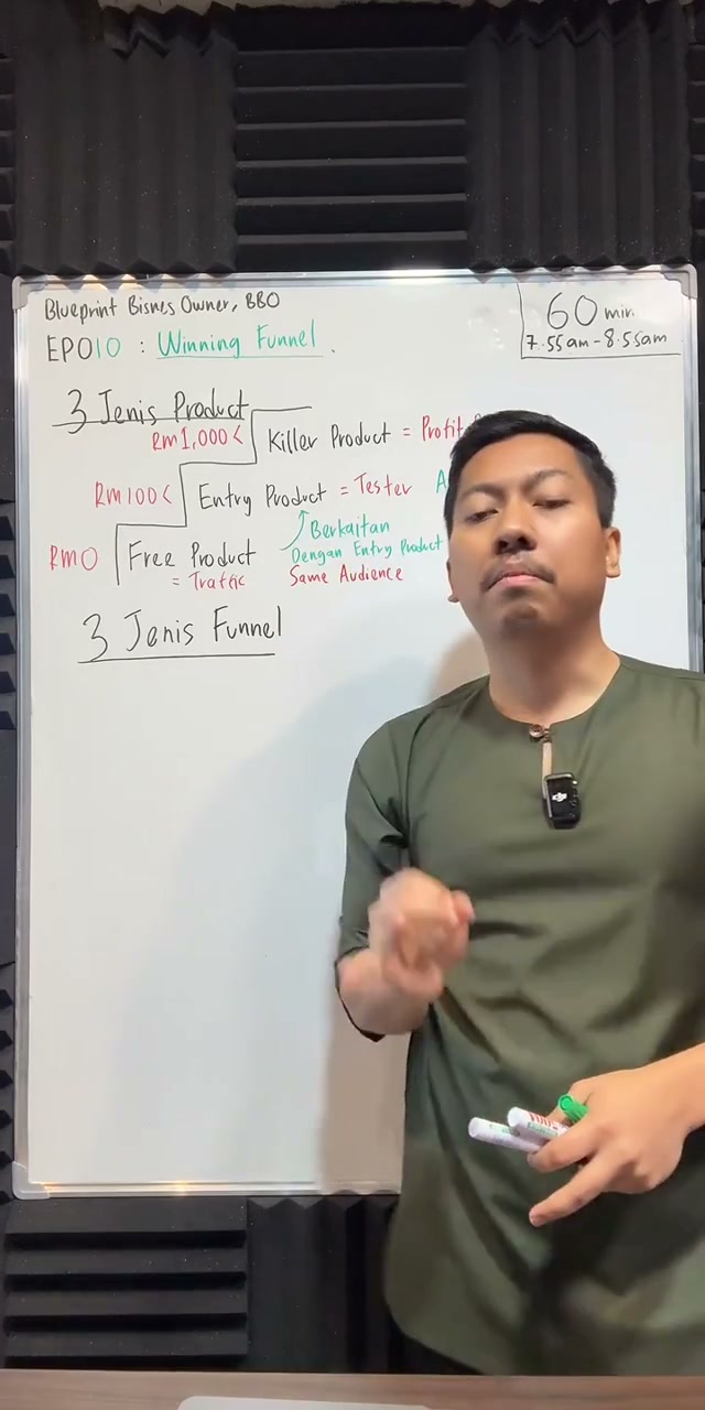 Paparan rakaman pada 00:33:08
