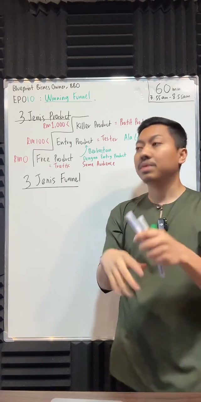Paparan rakaman pada 00:33:11