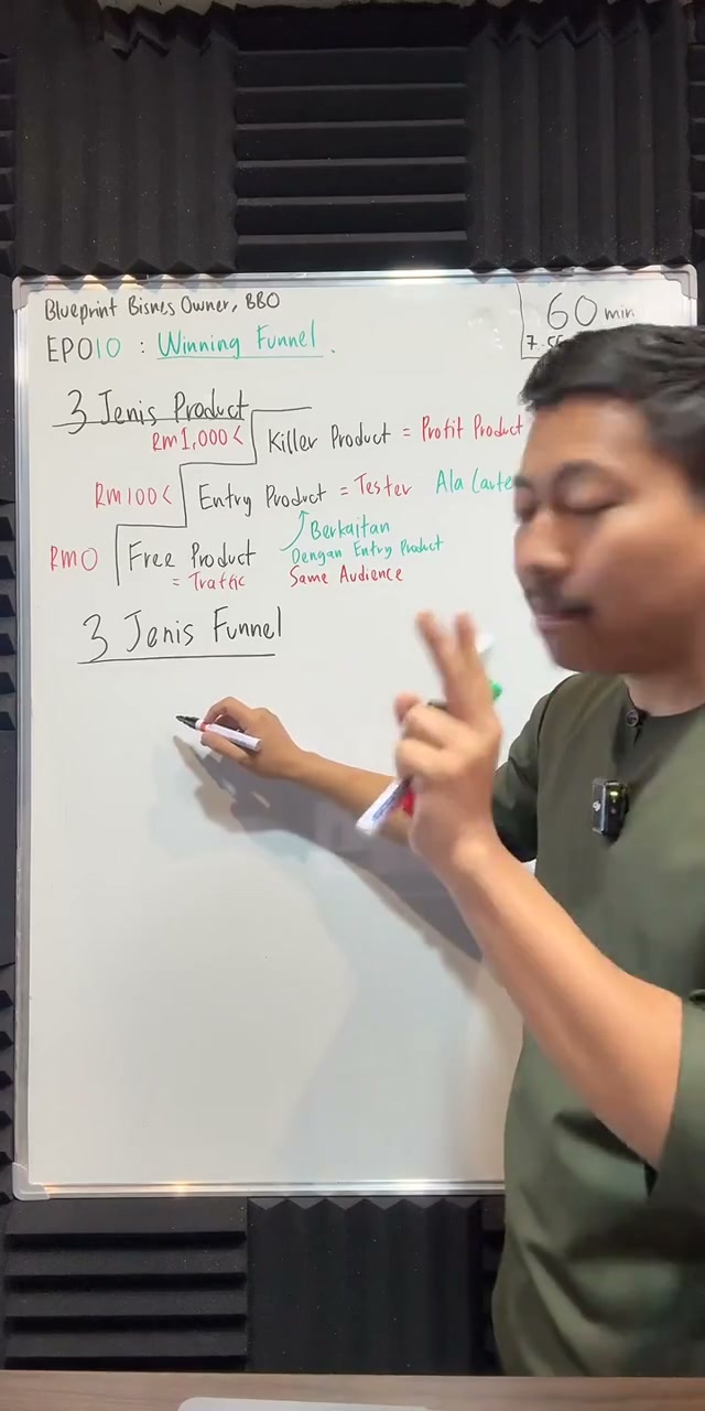 Paparan rakaman pada 00:33:29