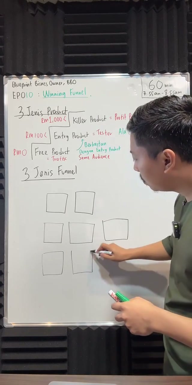 Paparan rakaman pada 00:33:56