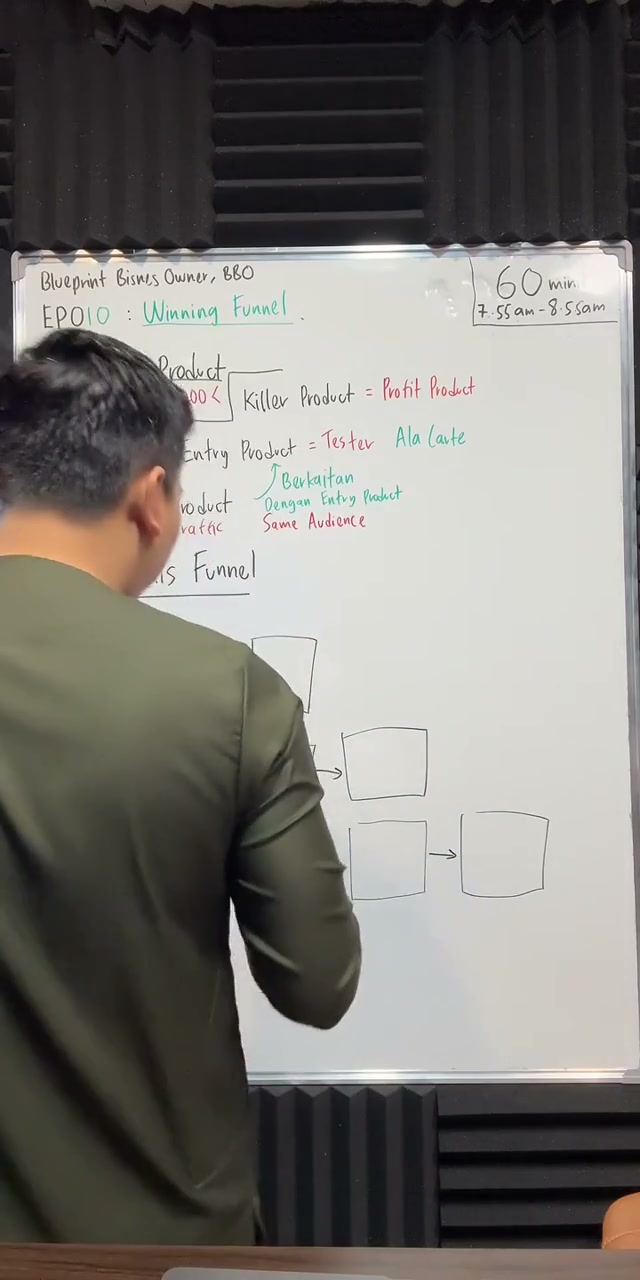 Paparan rakaman pada 00:34:23