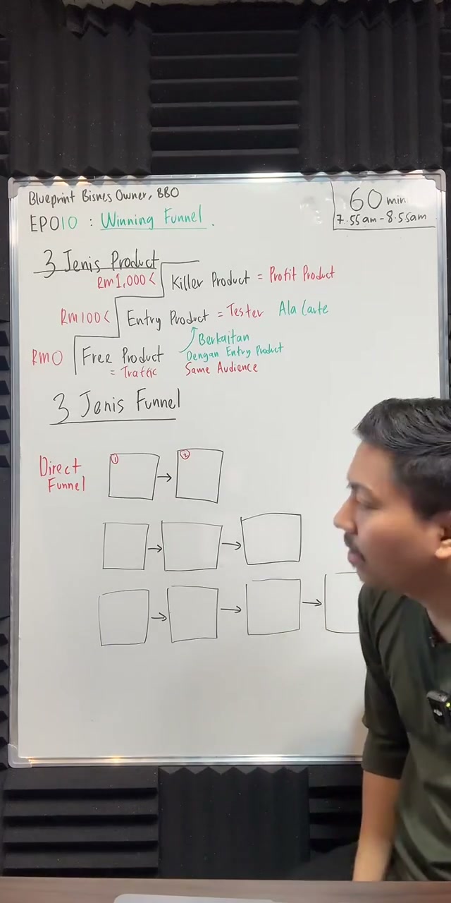 Paparan rakaman pada 00:35:11