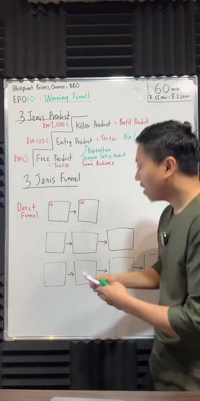 Paparan rakaman pada 00:35:14