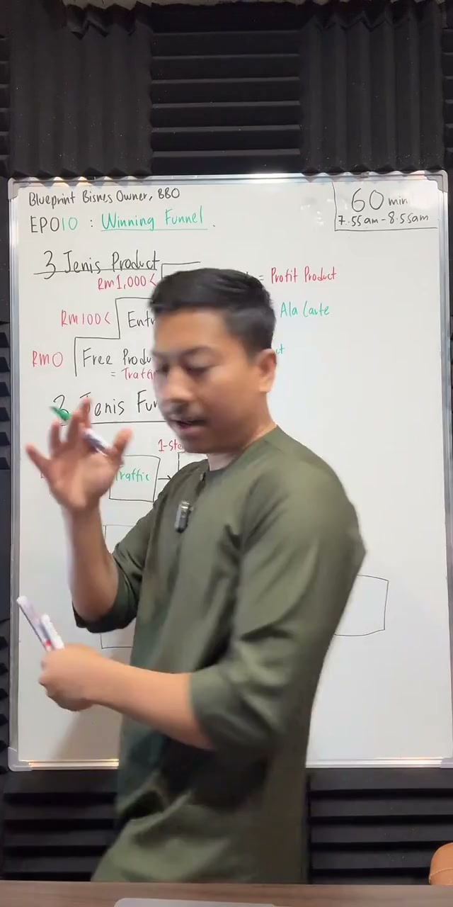 Paparan rakaman pada 00:35:45