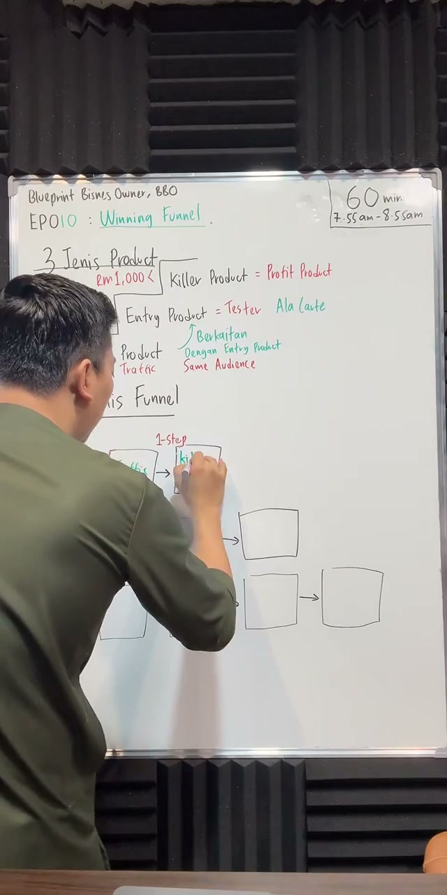 Paparan rakaman pada 00:35:48