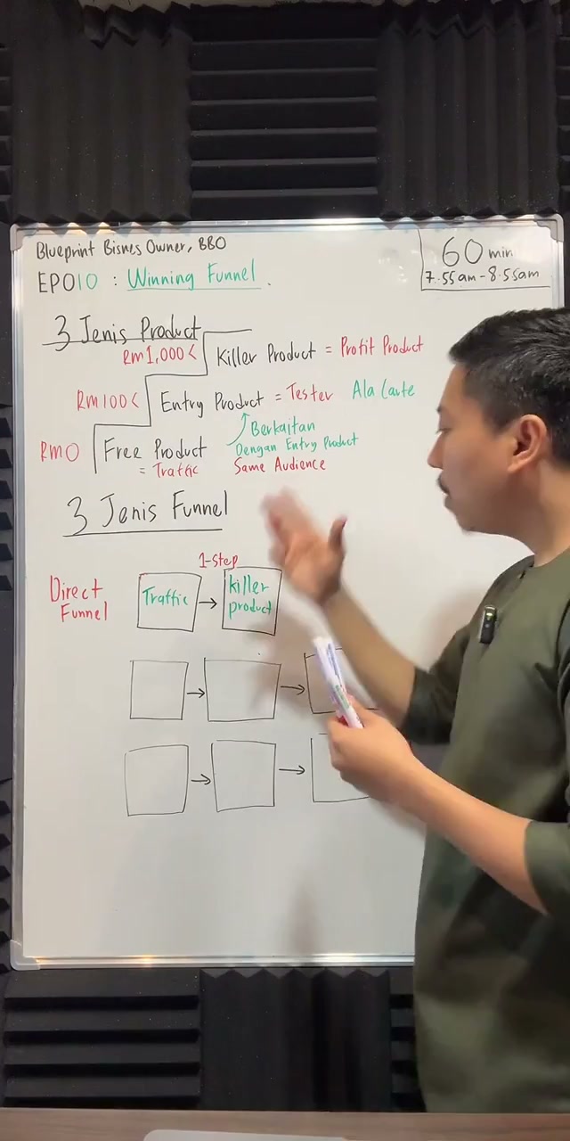 Paparan rakaman pada 00:35:57
