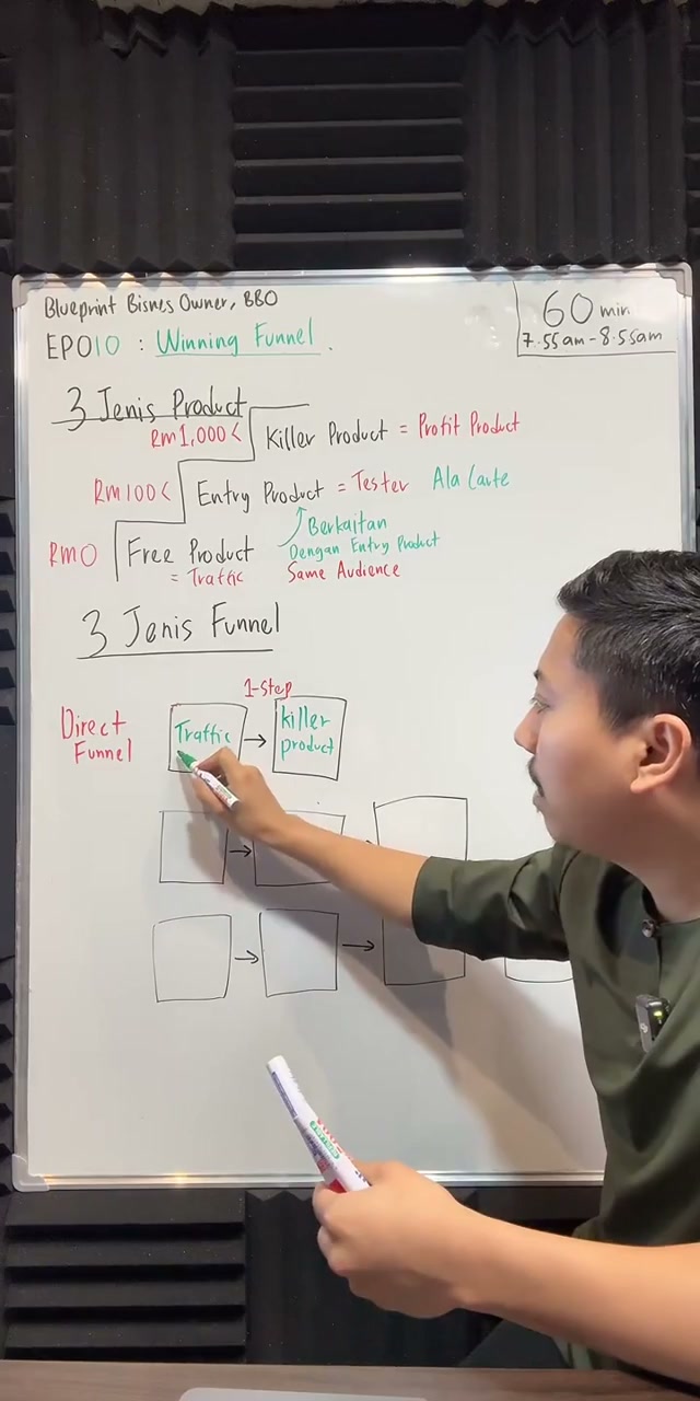 Paparan rakaman pada 00:36:12