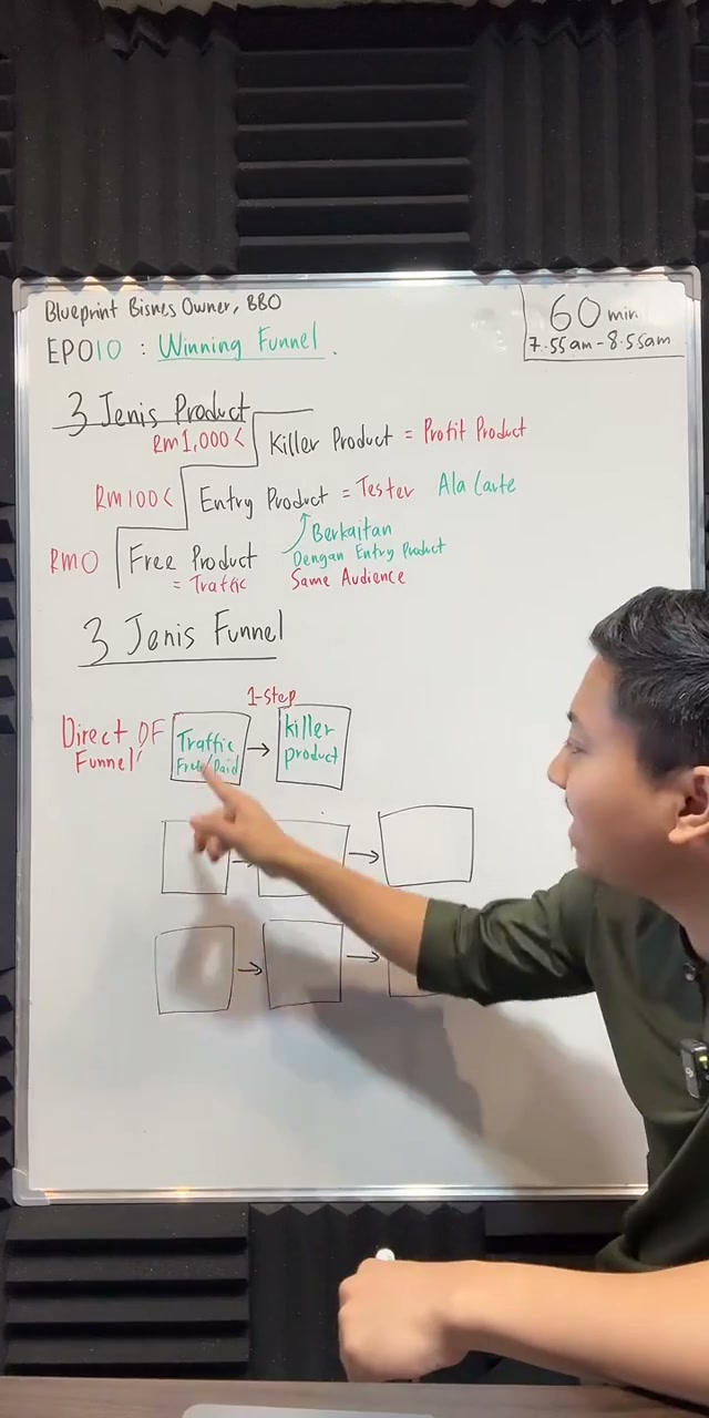 Paparan rakaman pada 00:36:48