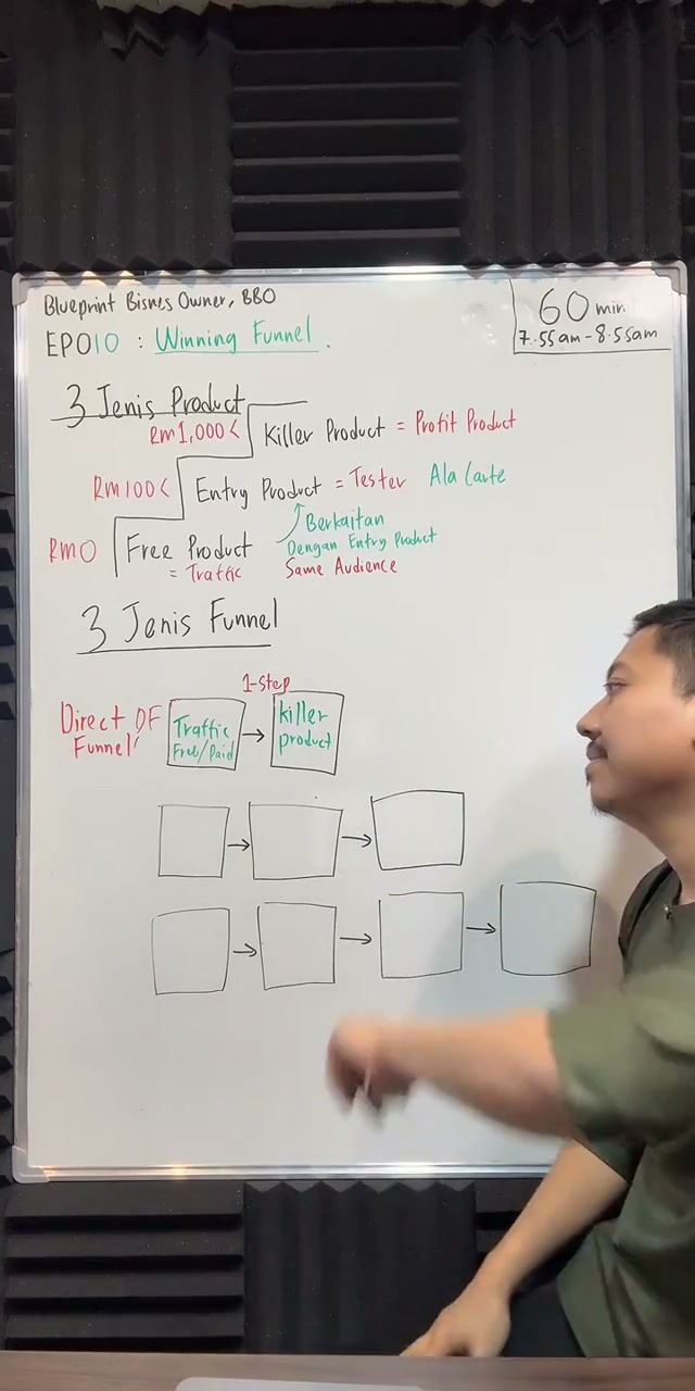 Paparan rakaman pada 00:37:15