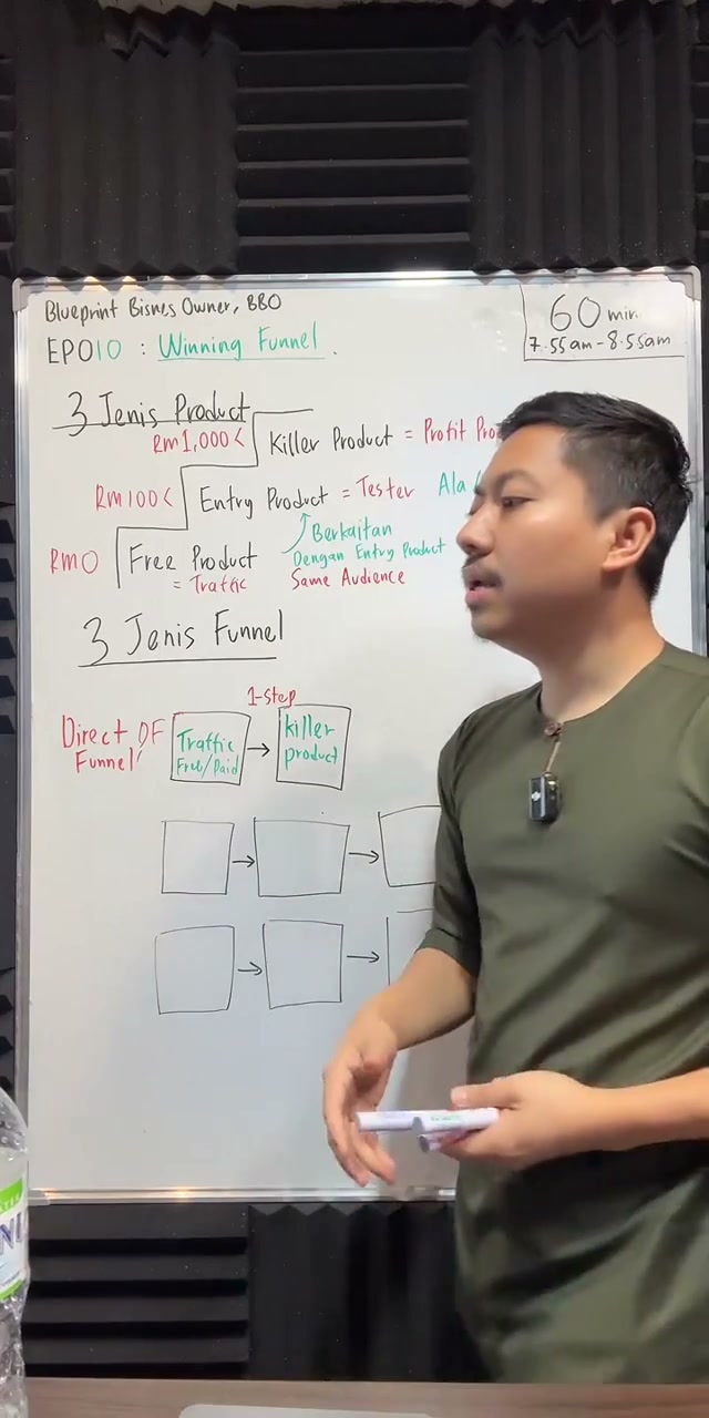 Paparan rakaman pada 00:38:06