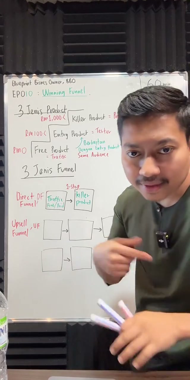 Paparan rakaman pada 00:38:39