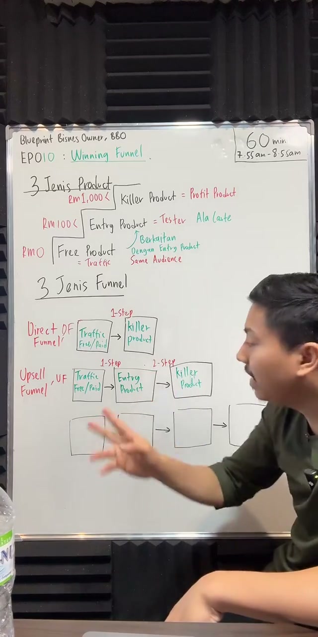 Paparan rakaman pada 00:40:03