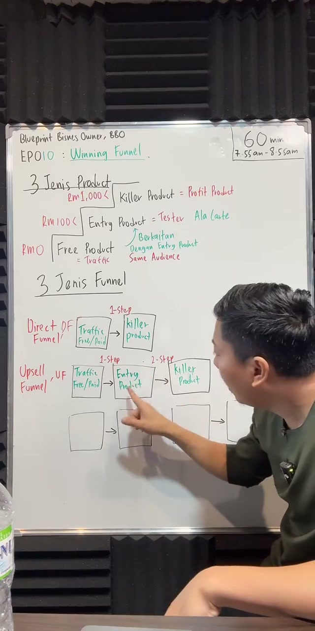Paparan rakaman pada 00:40:09